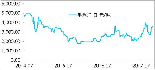 鎳開盤漲停，是新起點(diǎn)，還是成果收割？