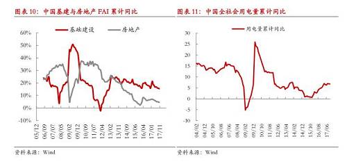 【月度報(bào)告-鎳】需求擔(dān)憂漸弱，鎳價(jià)先抑后揚(yáng)